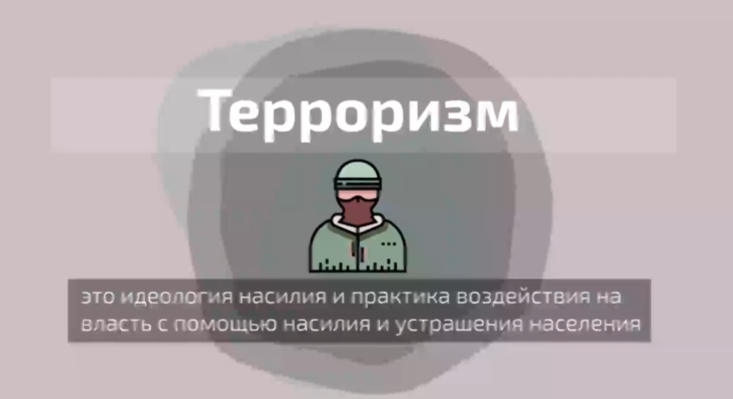 Терроризм угроза обществу.